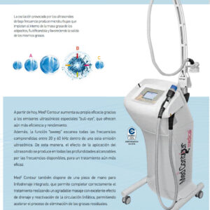 MED CONTOUR